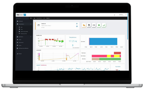 Plateforme Telemesure